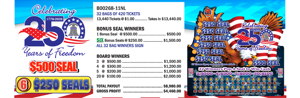 Celebrating 250 Years