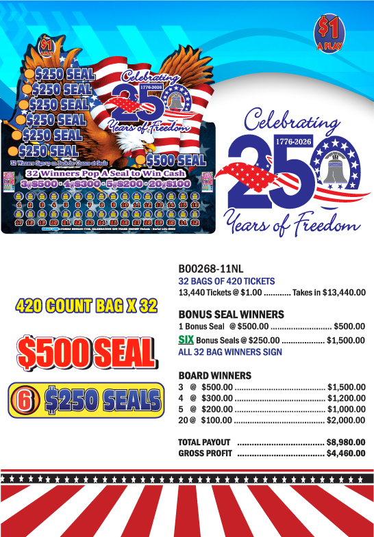 Celebrating 250 Years