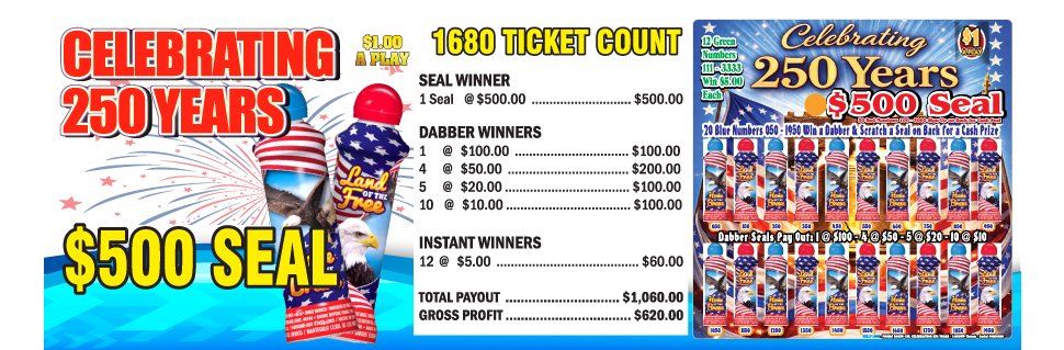 Celebrating 250 Years