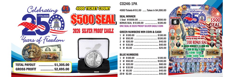 Celebrating 250 Years