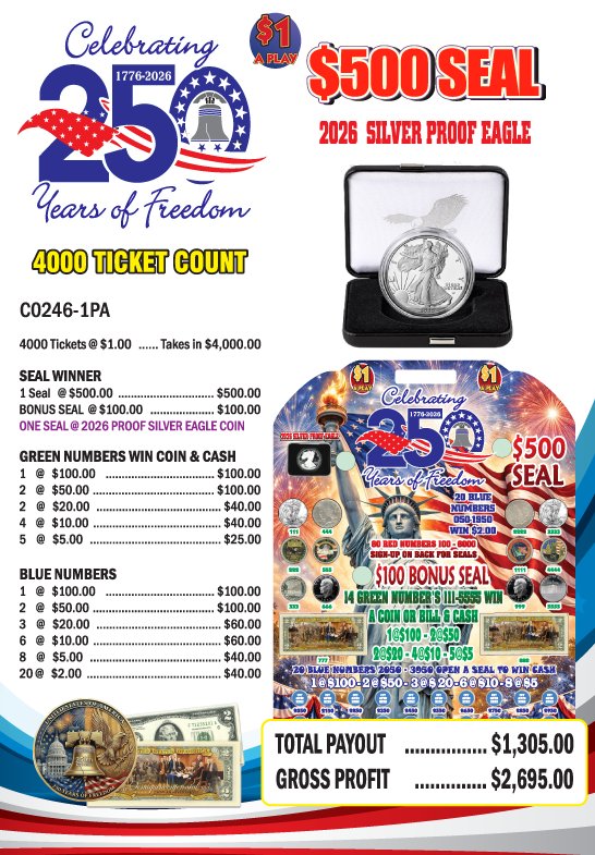 Celebrating 250 Years