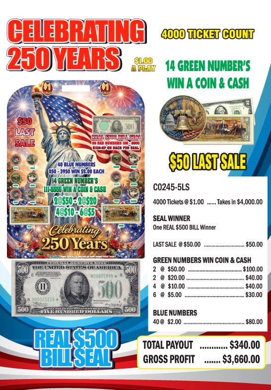 Celebrating 250 Years